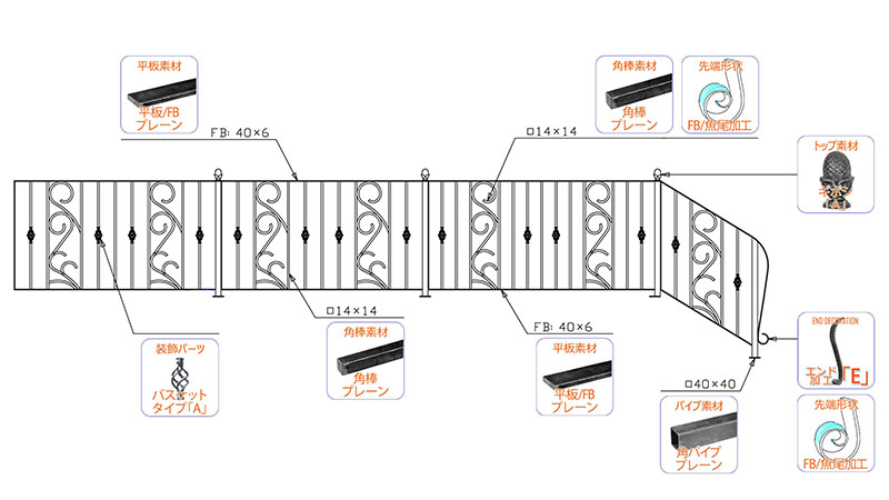 Wrought Iron Exterior Slope Fence