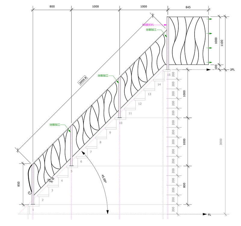 Wrought Iron Staircase Fence